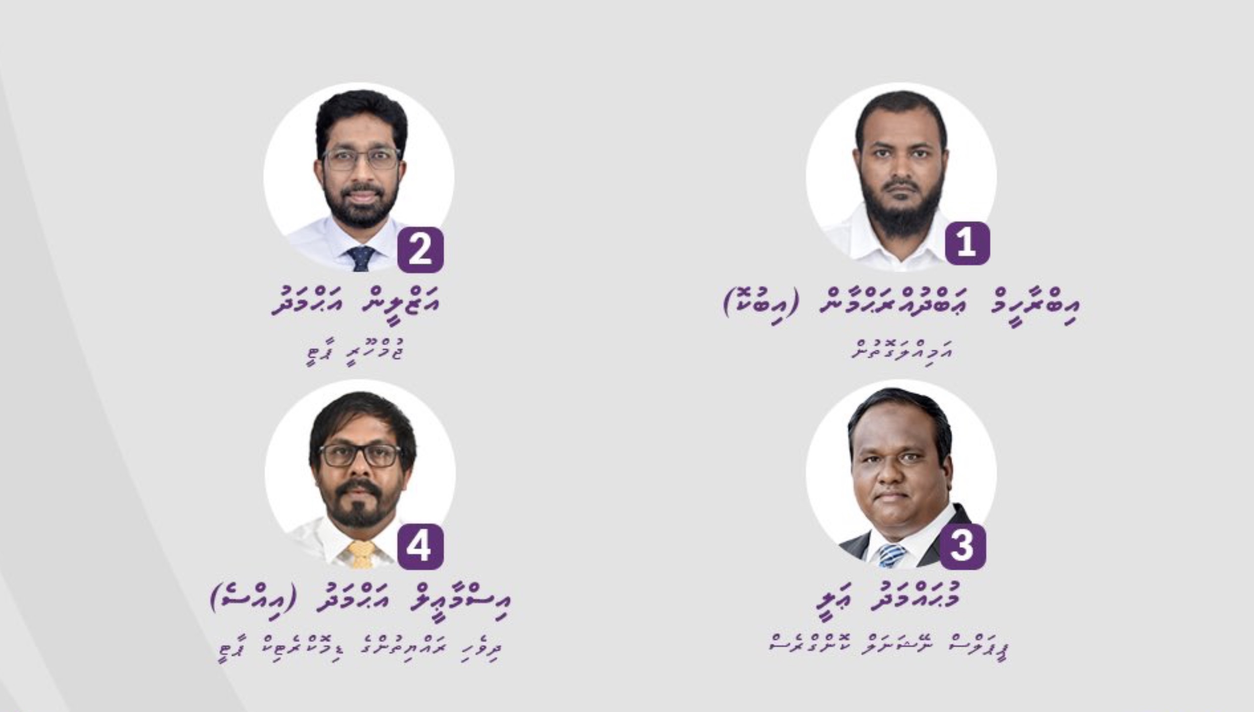 ދުވާފަރު ދާއިރާގެ ވޯޓް ފޮށިތައް އަލުން ގުނަން އެދިއްޖެ