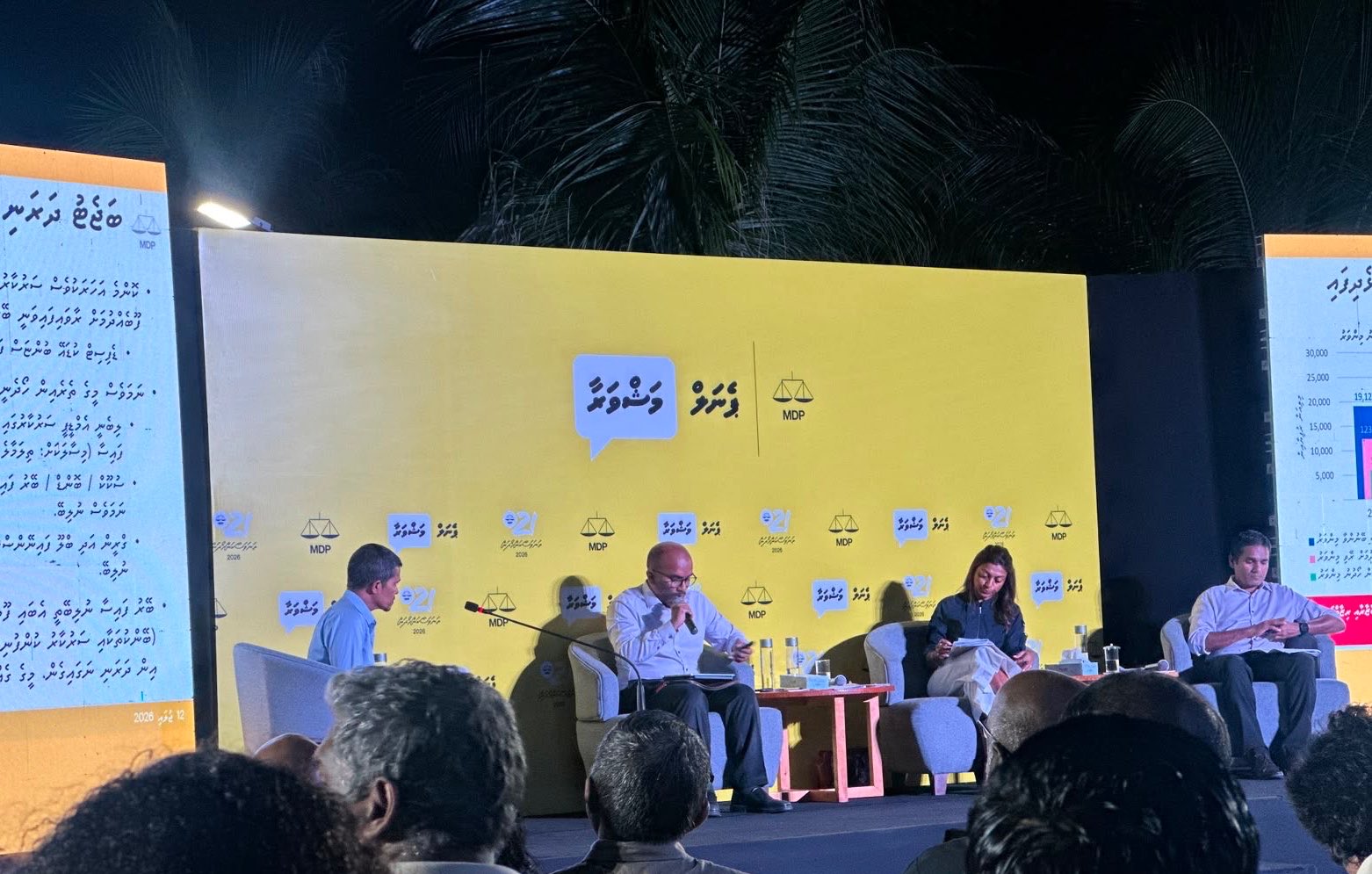 ޑޮލަރު ތާށިވީ ބޭކާރުގޮތުގައި ޑްރޯން އާއި ރަސްމާލެ ހިއްކަން މިލިއަނުން ޑޮލަރު ބޭރުކުރީމަ: އަމީރު